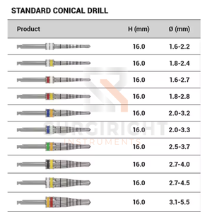Kit de Fresas Dentales Eléctricas Cónicas SurgiRight con Irrigación Externa, Expansor Óseo, Elevación de Seno Maxilar, Plataforma Estrecha, Instrumentos Quirúrgicos - Product Image 1