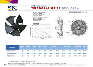 STK TRL35092 AF SERIES O350 * 138.8MM DC ROTOR EXTERIEUR VENTILATEUR 24V 48V 310V - Product Image 2