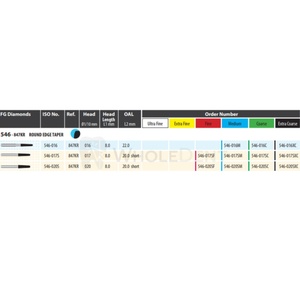 หัวเบิร์สเพชร MDT สำหรับเครื่องมือผ่าตัดทันตกรรมขอบกลม546 FG - Product Image 2