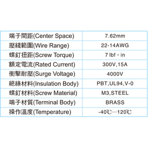Card Edge Connector Edgeboard Connector PCB <b>Mount</b> Terminal <b>Block</b> 6651290-1 1P 1-core - Product Image 4