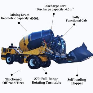 Camion malaxeur à béton à chargement automatique, camion malaxeur à béton de 4 m3, camion malaxeur à béton autochargeur prêt à l'emploi avec pompe - Product Image 3