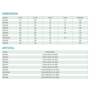 Tecnosystemi 45 Piezas para Sistemas HVAC de Curvatura Suave para Ductos Circulares - Product Image 4