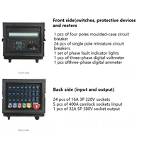 Nouvelle boîte de distribution d'énergie extérieure avec prise Camlock, entrée et sortie, 24 prises, 16A, 380V, prise américaine