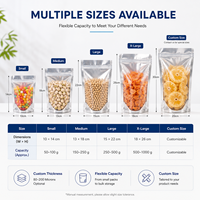 Sachet refermable transparent holographique personnalisé en Mylar thermoscellable avec fermeture éclair, idéal pour l'emballage alimentaire de gelée pour bébés (qualité alimentaire)