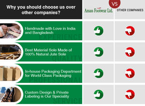 Top Supplier in Bangladesh Customized Women's Slip-On Espadrille Casual Leather Upper Breathable Summer Wear at Wholesale Price - Product Image 5