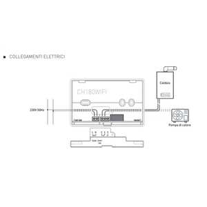 Fantini Cosmi CH180 WiFi Chronothermostat hebdomadaire à écran tactile pour système de climatisation domestique italien avec prise en charge de la langue anglaise - Product Image 2