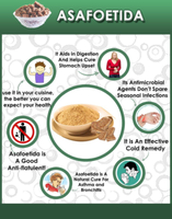 Poudre d'Asafoetida TOS Hing, Marque Privée, 250g, Haute Qualité, Arôme Intense, Qualité Alimentaire, OEM, Vrac, Turquie, 48 Mois de Conservation