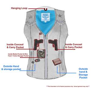 Gilet court à fermeture éclair pour femmes Montana - Product Image 3