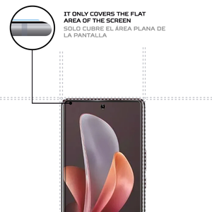 อุปกรณ์ป้องกันหน้าจอ V29e กันกระแทกทนทานและดูดซับแรงกระแทก - Product Image 4