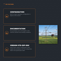 Robot de configuration d'exportation avec documentation technique entièrement en anglais