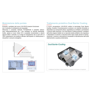 Unidad de Recuperación de Calor Entalpica por Conductos Mitsubishi Lossnay LGH-100RVX3-E para Sistemas HVAC - Product Image 6