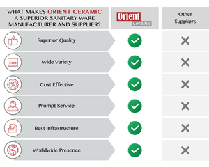 Fregadero de lavabo de pared de diseño de lujo de alta calidad para uso en baño de la mejor calidad de fabricante indio - Product Image 5