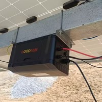 Pelacak Surya Bertenaga AC Industri GF TCU GF-AC-V2 untuk Pembangkit Listrik Tenaga Surya |   Pengontrol yang Andal untuk Proyek Skala Besar