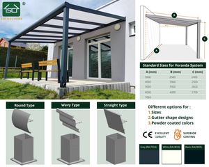 Toit de <span class=keywords><strong>terrasse</strong></span> en verre moderne de style allemand approuvé CE, couverture de patio extérieur en aluminium, véranda de jardin avec panneau en polycarbonate - Product Image 2