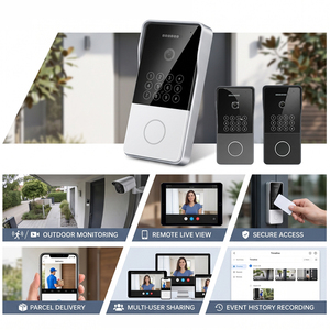 Système d'interphone vidéo PoE <span class=keywords><strong>extérieur</strong></span> Hiwink 1080P, <span class=keywords><strong>sonnette</strong></span> intelligente compatible ONVIF et panneau de contrôle Tuya pour immeubles multi-familles - Product Image 6