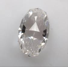 Diamante Moderno Ovalado Brillante Azul Intenso de 2.11ct Vs1 con Certificado IGI, Cultivado en Laboratorio, para Joyería, OEM, ODM - Product Image 5