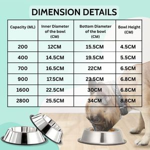 Cuenco de comida para mascotas de acero inoxidable con Base de goma moderna personalizada de 1600ml, cuenco antideslizante portátil antideslizante para mascotas, cuenco de agua para comida de gato - Product Image 3