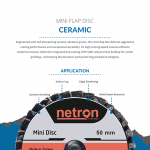 Netron Premium Ceramic <b>Mini</b> Flap Disc T27 50mm R-type for Stainless Steel Grinding OEM/ODM Customizable - Product Image 2