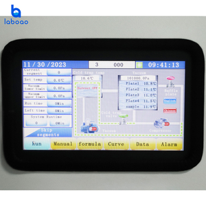 Laboao nhỏ gọn nhà thực phẩm và trái cây chân không đóng băng máy sấy - Product Image 6