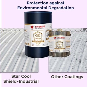 Recubrimiento Acrílico Reflectante del Calor Industrial STARSHIELD TECHNOLOGIES para Estructuras de Acero, Aplicación con Brocha y Pulverizador - Product Image 2