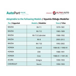 Hood <b>Clip</b> for Mazda Honda Acura Chevrolet Toyota - 1 Piece - Product Image 5