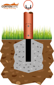 Valla de acero Corten para jardines y parques Brunico H3C Altura 1500 mm Interaxis 2000 mm Sistema de fijación UNP - Product Image 4