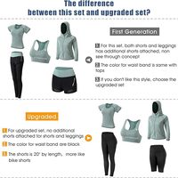 Ensembles de vêtements de sport légers, réversibles et respirants de qualité supérieure pour femmes, avec logo personnalisé, patchwork, grandes tailles, imperméables pour adultes