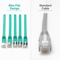Kabel Patch Ethernet FTP Cat6A Tipis Berpelindung 32AWG 10Gbps RJ45 untuk Pusat Data Berdensitas Tinggi 0.3m