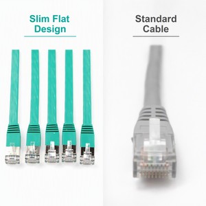 Câble <span class=keywords><strong>Ethernet</strong></span> FTP <span class=keywords><strong>blindé</strong></span> Cat6A plat et fin 32AWG 10 Gbit/s <span class=keywords><strong>RJ45</strong></span> pour centre de données haute densité 0,3 m - Product Image 2