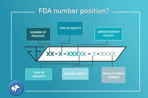 บริการลงทะเบียน FDA ประเทศไทย - Product Image 2