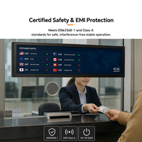 Moniteur TFT étiré OEM IP65 28,6 pouces 1920x540 pour affichage publicitaire extérieur sur fenêtre de commande de café
