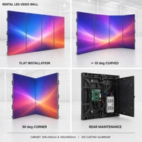 Fournisseur de murs vidéo LED pour la location, emballage en flight case, armoire 500x1000mm P2.976 P3.91 pour les entreprises de location, fourniture OEM ODM
