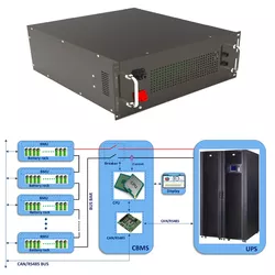 Iparwa Système de batteries montées en rack 48v 100ah Batterie au lithium de stockage d'énergie domestique - Product Image 6