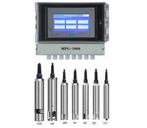 IOT Sensors <strong>System</strong> for Remote <strong>Monitoring</strong> with RS485 Software for IOT Farm - Product Image 5