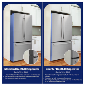 Obtenez-le maintenant ! Réfrigérateur intelligent à portes françaises PureFlat, profondeur standard, 25,6 pi³, 4 portes, 36 po de large, avec machine à glace et distributeur d'eau - Product Image 3