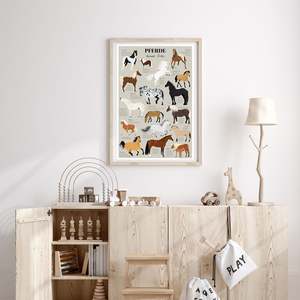 Modern Style Horses of the Earth <b>Poster</b> Featuring the Most Famous Horse Breeds for Wall Usage Paper Material - Product Image 2