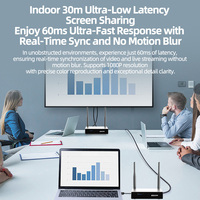 Sistema Inalámbrico H-DMI Multipantalla de 1 km, 1 Transmisor a 4 Receptores, Kit de Transmisión Punto a Punto de 1080P con Cuatro Receptores