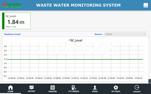 Estación de Monitoreo de Aguas Residuales FTP Automática, Sistema de Análisis de Calidad del Agua Remoto en Tiempo Real, 4G LTE, Software ATSCADA, Plástico, Solar - Product Image 2