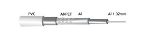 100m. Cavo coassiale RG6 TV 1mm. (GSC 2600941) - Product Image 1
