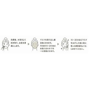 MDSKIN LABO ลักชัวรี่ พีชเซราไมด์ พรีเมี่ยม รีไวทัลไลซิ่ง เฟซ ชีท มาส์ก 30 แผ่น - Product Image 2