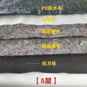 Edredón Aislante de Algodón para Invernaderos Agrícolas |   <span class=keywords><strong>Manta</strong></span> Térmica Plegable con Aislamiento Térmico - Product Image 2