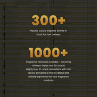 8081-8120 Aceite de Fragancia Concentrado de Lujo de 5 ml para Difusor sin Agua, Aceite de Fragancia Inspirado en Diseñadores para Perfume