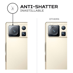 ฟิล์มกันรอยหน้าจอ ANTISHOCK สำหรับเสี่ยวมี่ มิ มิกซ์ โฟลด์ 2 ฟิล์มระดับพรีเมียม - Product Image 4