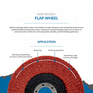 Rueda de aleta no tejida Netron Premium 125x22 personalizable OEM/ODM/OBM - Product Image 2