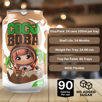 Meilleur prix de gros pour boisson au lait de coco au sucre brun 330ml, saveur vietnamienne, fabricant vietnamien |   Échantillon Gratuit OEM/ODM Marque Privée