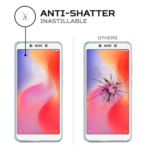 ฟิล์มกันกระแทกสำหรับ Xiaomi Mi 6 อุปกรณ์เสริมระดับพรีเมียมเพื่อการปกป้องอุปกรณ์อย่างดีที่สุด - Product Image 4