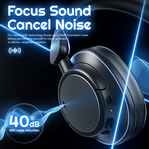 Over-Ear Hifi Draadloze Hoofdtelefoon Ruisonderdrukking Anc Game Muziek Bas Stereo Oortelefoon Met Microfoon 3.5Mm Audiokabel Lage Latentie - Product Image 2