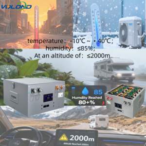 Boîtier de batterie au phosphate de fer de lithium VOLOND DIY 24V 8S 25.6V LiFePO4 280Ah 300Ah Kit de stockage solaire Lifepo4 - Product Image 4