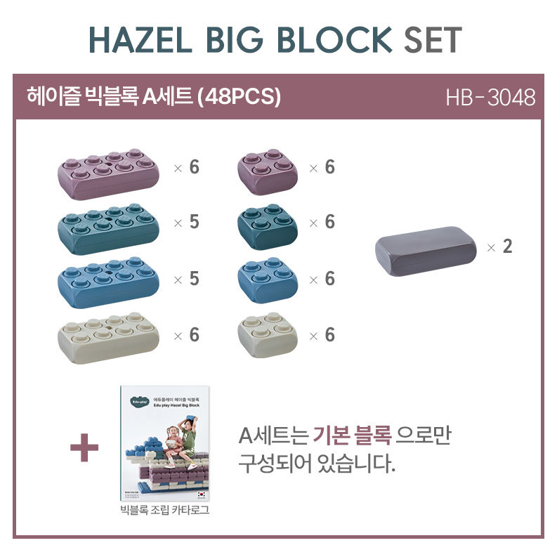 แดง, น้ำเงิน, ม่วง, เหลือง, เขียว