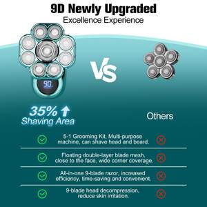 Tondeuse Électrique Rechargeable Sans Fil 6-en-1 Améliorée, Étanche (Utilisation Humide/Sèche) pour Hommes Chauves, Kit de Toilettage Corporel IPX7 - Product Image 3